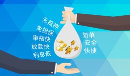 东莞无抵押短借公证-东莞无抵押个人贷款-东莞无抵押民间短借