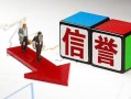 东莞无抵押贷款公司电话号码-东莞无抵押贷款银行-东莞无抵押信用贷款哪家好